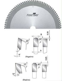 TCT răng lưỡi cưa tròn trục cắt các loại thép plasitic, plexiglass