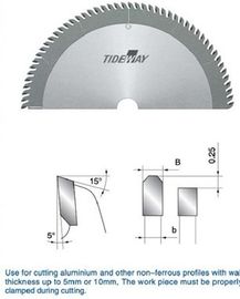 TCT tròn lưỡi cưa màu đen hoặc màu đỏ để cắt không - loại màu