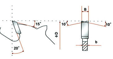 Kim loại Lưỡi cưa / TCT Ripping Saw Blade Với Anti - đá lại