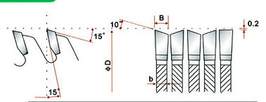 V - Cắt kim loại Saw Blades of Speaker WZ răng mẫu hoặc FZ, TCT lưỡi cưa